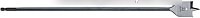 Сверло Milwaukee 4932352502