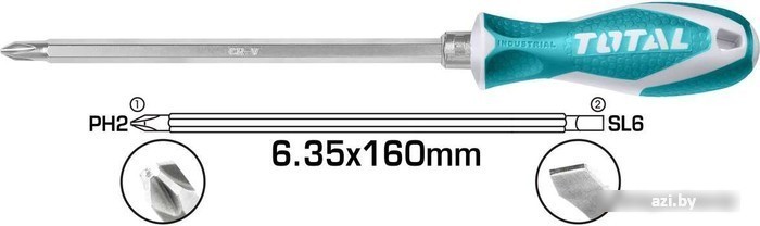 Отвертка Total THT250206